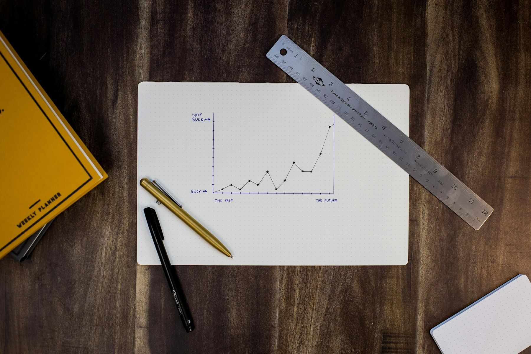 Printed financial charts with a pen